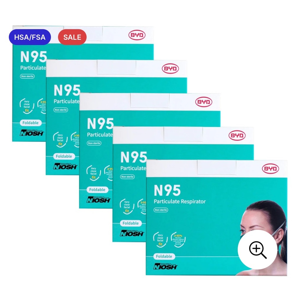 N95 Particulate Respirator Masks - Teal